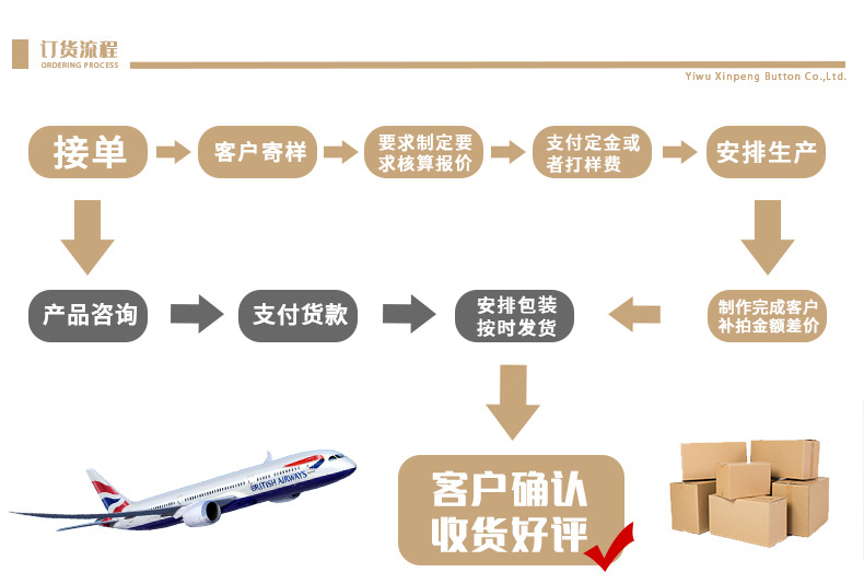 Factory wholesale sofa furniture decoration crystal two-eye transparent acrylic soft package sofa buttons in stock pic 13