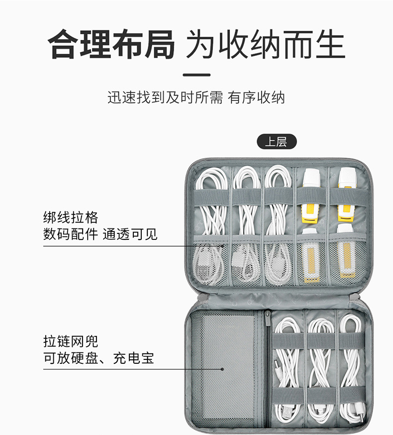 包纳 厂家直销耳机收纳盒数据线数码收纳包硬盘充电宝电源保护套详情3