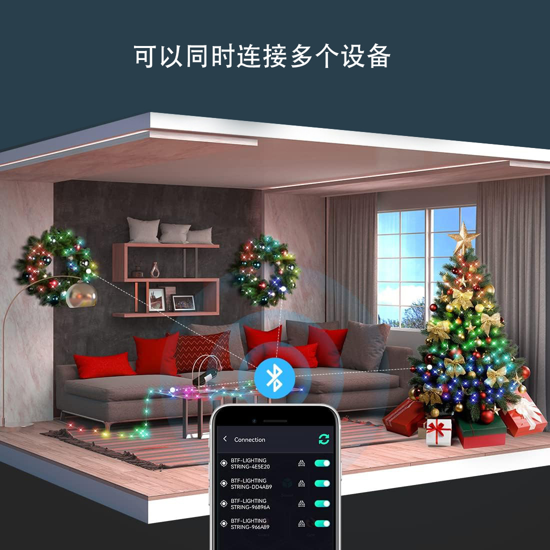 跨境智能点控LED灯饰RGB幻彩皮线灯星星灯串装饰氛围灯仙女串串灯详情5
