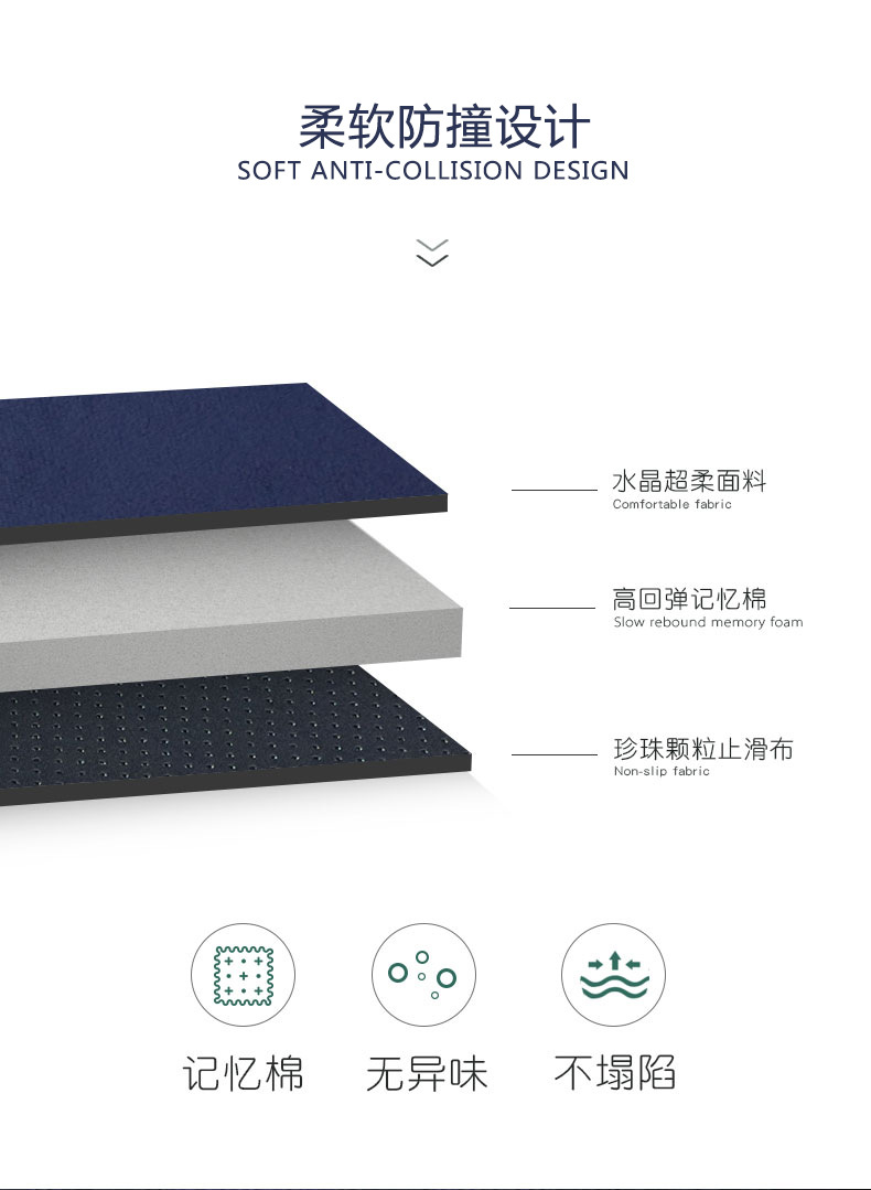 高回弹记忆海绵客厅儿童房宝宝爬行垫 早教家用软体游戏爬行垫详情15