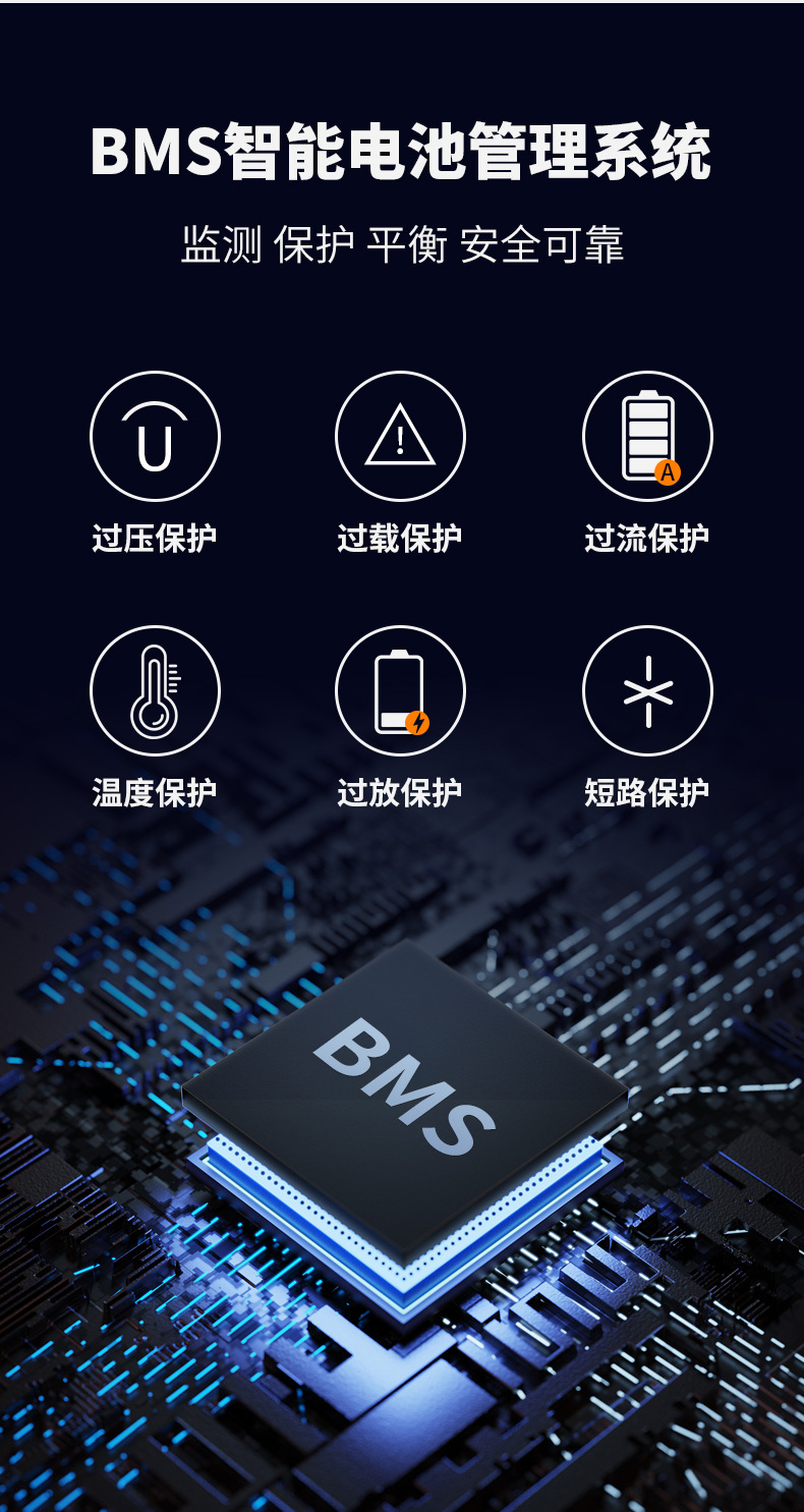 户外电源2000W大功率220V应急电源自驾便携大容量备用蓄电池详情9