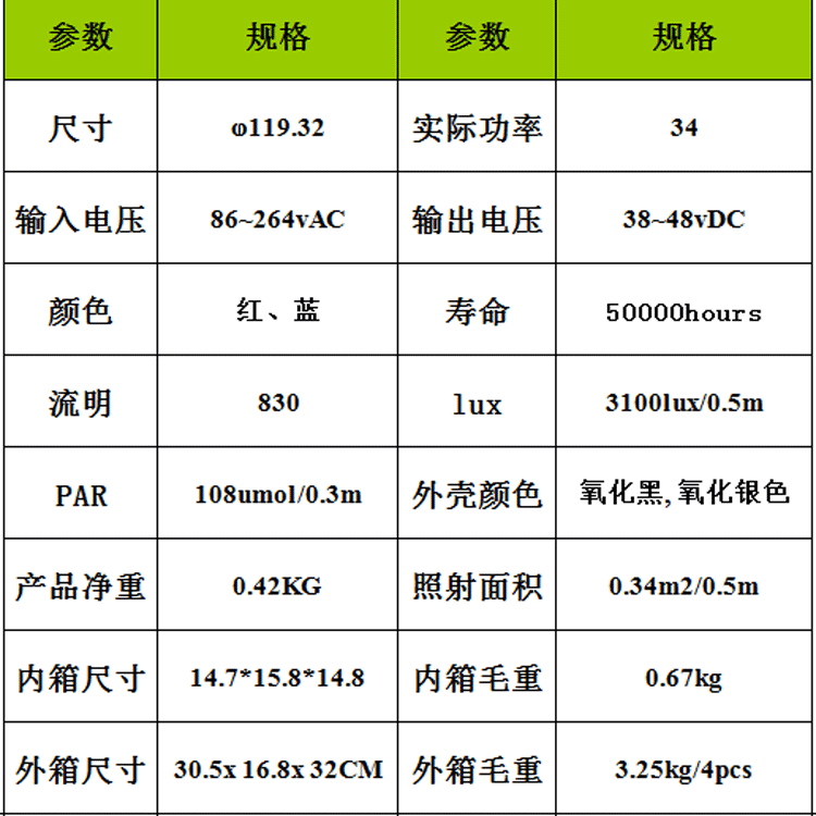 LED plant growth lamp 18*3W plant lamp, plant production supplementary light, indoor supplementary light, greenhouse growth lamp pic 2