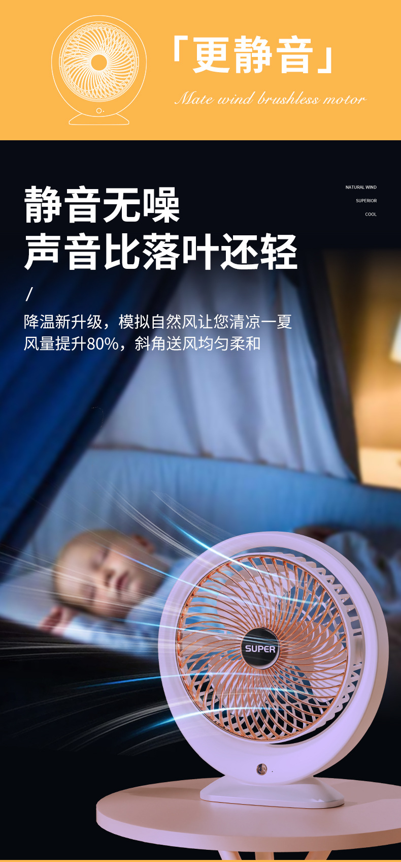 新款迷你便携式小风扇6寸台式桌面USB风扇家用宿舍大风力礼品代发详情5