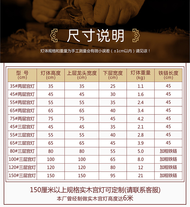 中式实木宫灯六角大红新年羊皮古典阳台吊灯景区户外仿古灯笼挂饰详情8