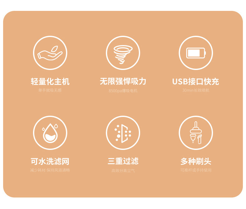 MDHL车家两用多功能手持无线充电吸尘器大吸力猫毛吸尘机一件代发详情2