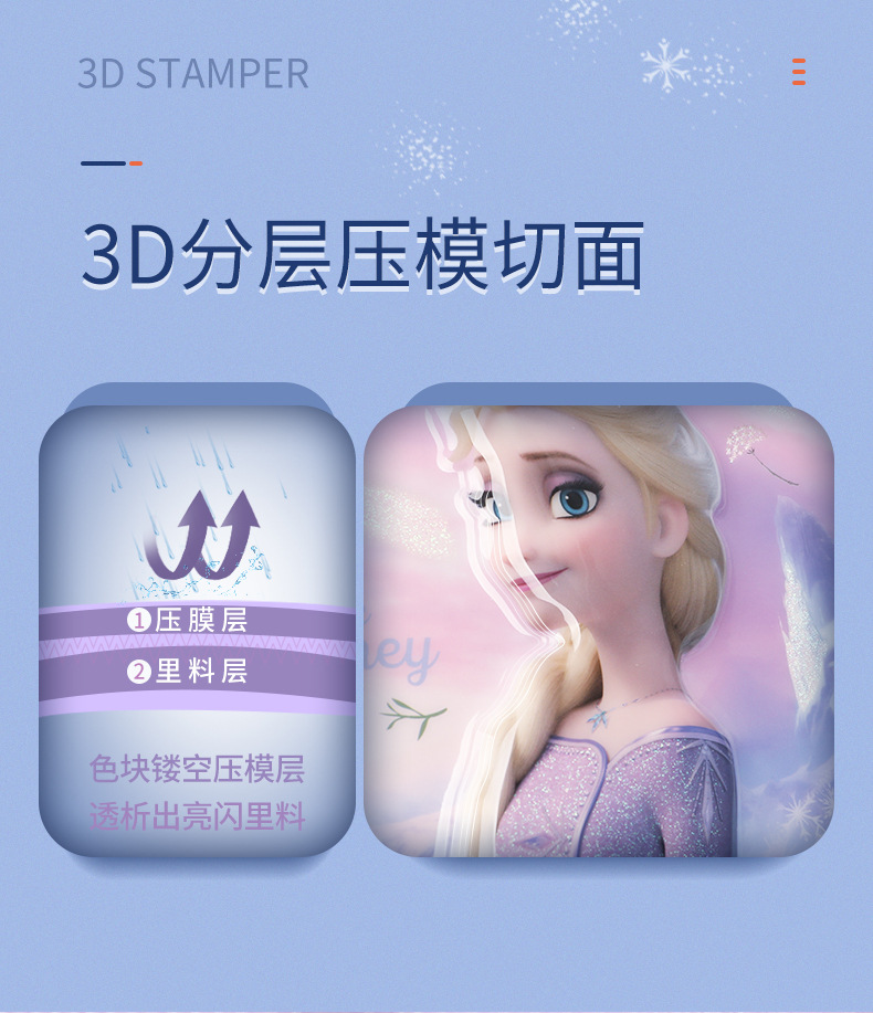迪士尼冰雪奇缘正品儿童书包护脊减负女孩1-3年级压膜双肩包背包详情5