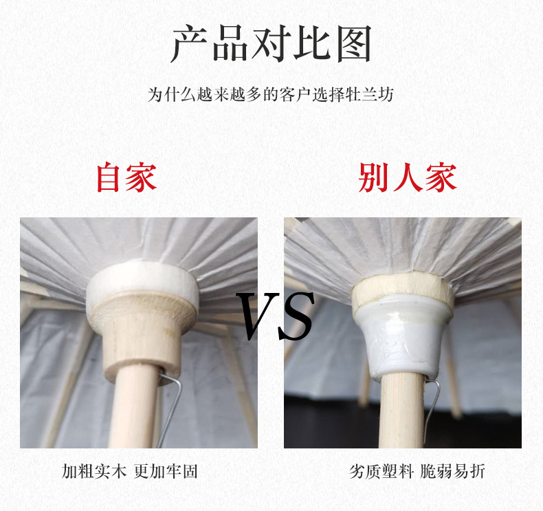 纯色无花空白纸伞 DIY手绘伞工艺油纸伞装饰幼儿园儿童手绘涂鸦伞详情4