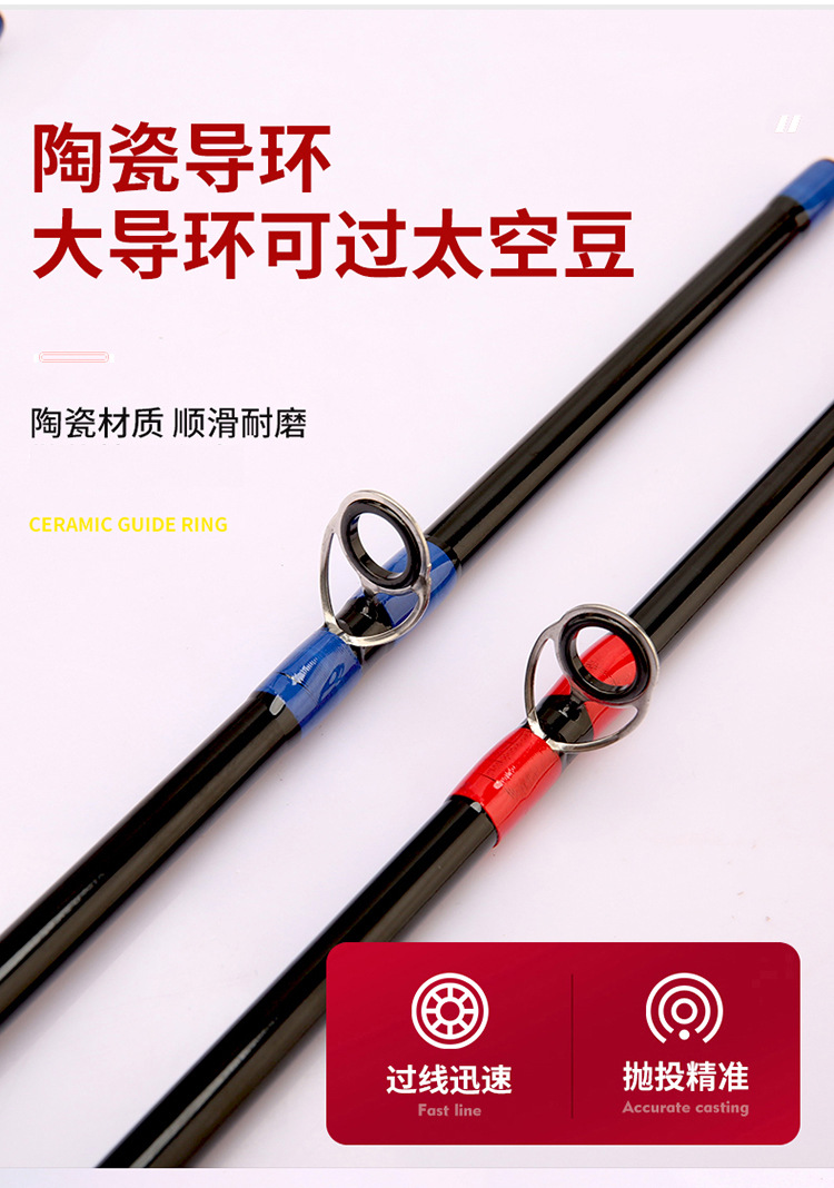 Cross-border fiberglass reinforced plastic Lull rod insert joint rod ML adjustable lull rod foreign trade Amazon long-distance throwing road sliding rod fishing rod pic 18