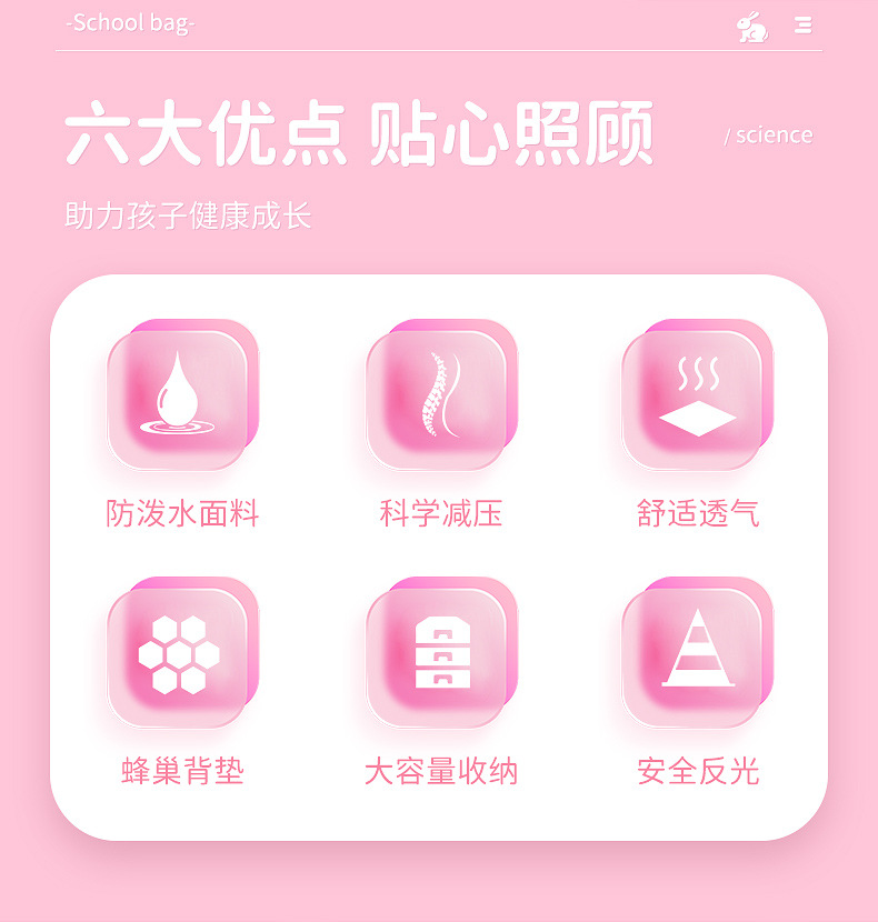 新款小学生书包女冰箱开门轻便大容量1-6年级梦幻儿童双肩包批发详情4