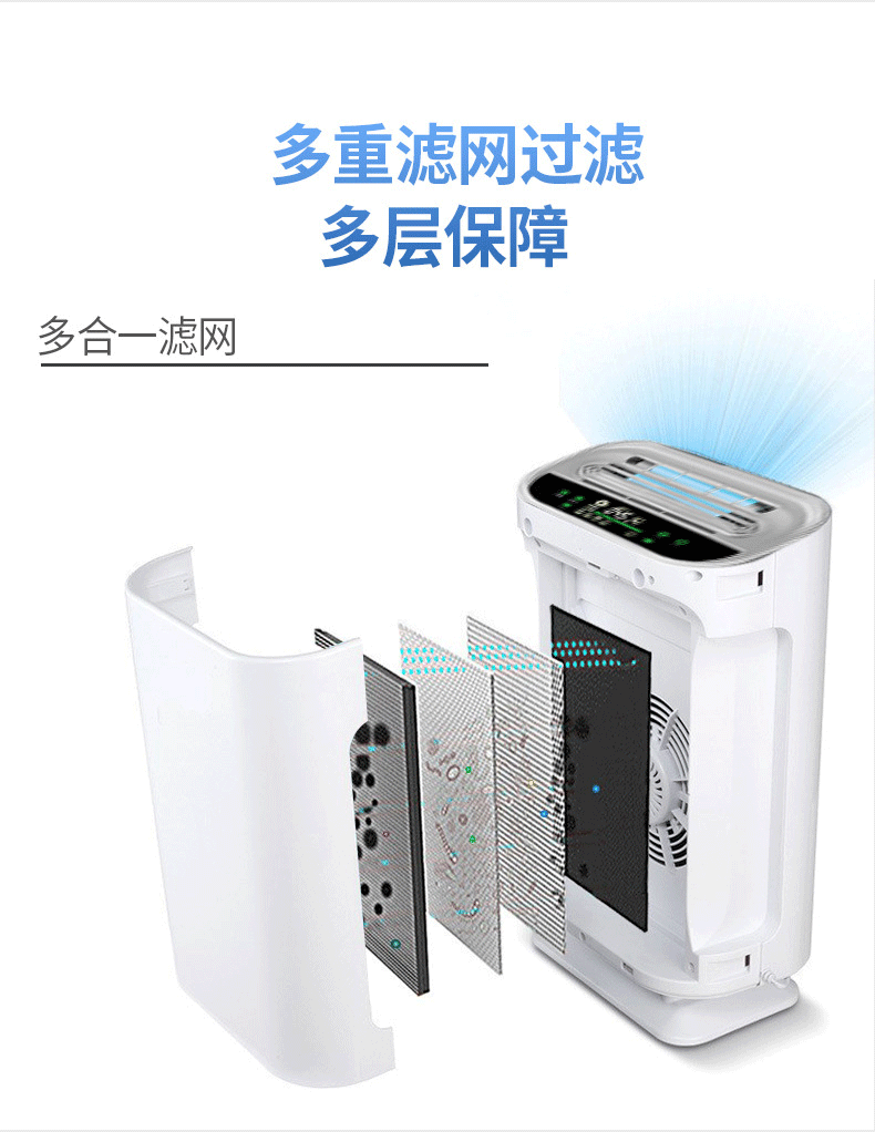 Household air purifier UV ultraviolet sterilization, indoor formaldehyde and odor removal, cross-border English negative ion purifier pic 7