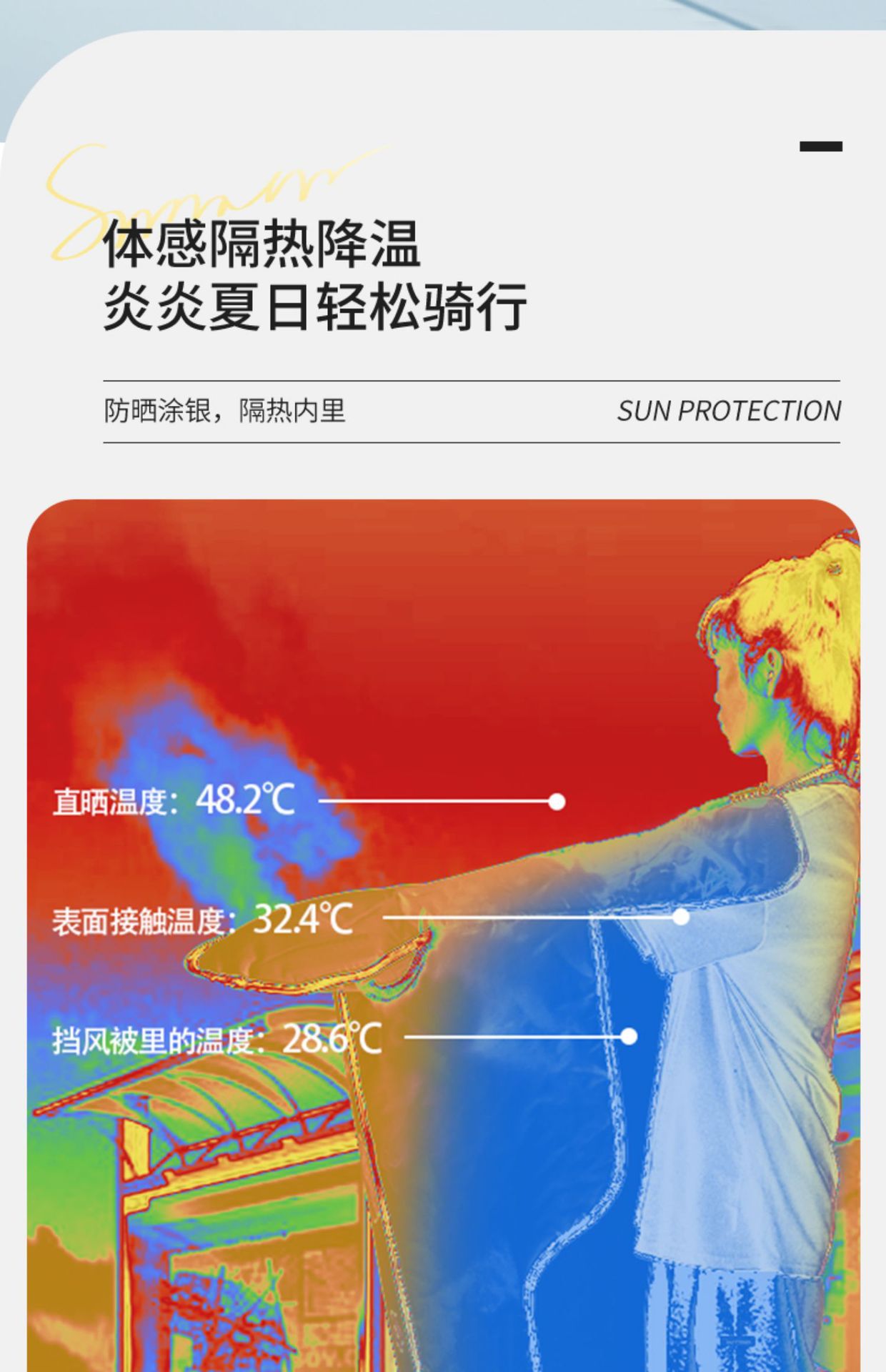 斗篷护肩夏季电动车挡风被隔热防晒防水电瓶摩托车夜间反光防风罩详情10