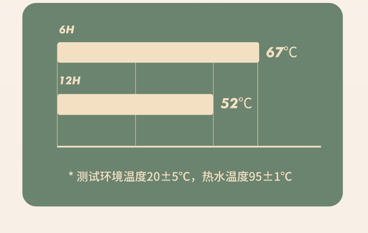 Insulated covered rice bowls, large bowls for student dormitories and office workers, wholesale from the source, 304 stainless steel instant noodle bowls pic 9