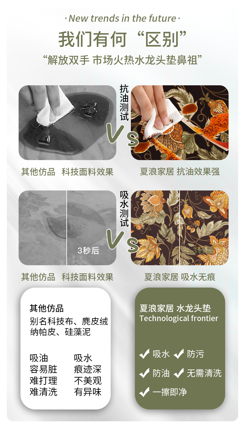 PU皮卫生间洗漱台水龍頭硅藻泥地垫吸水垫厨房洗手台面防溅防积水详情2