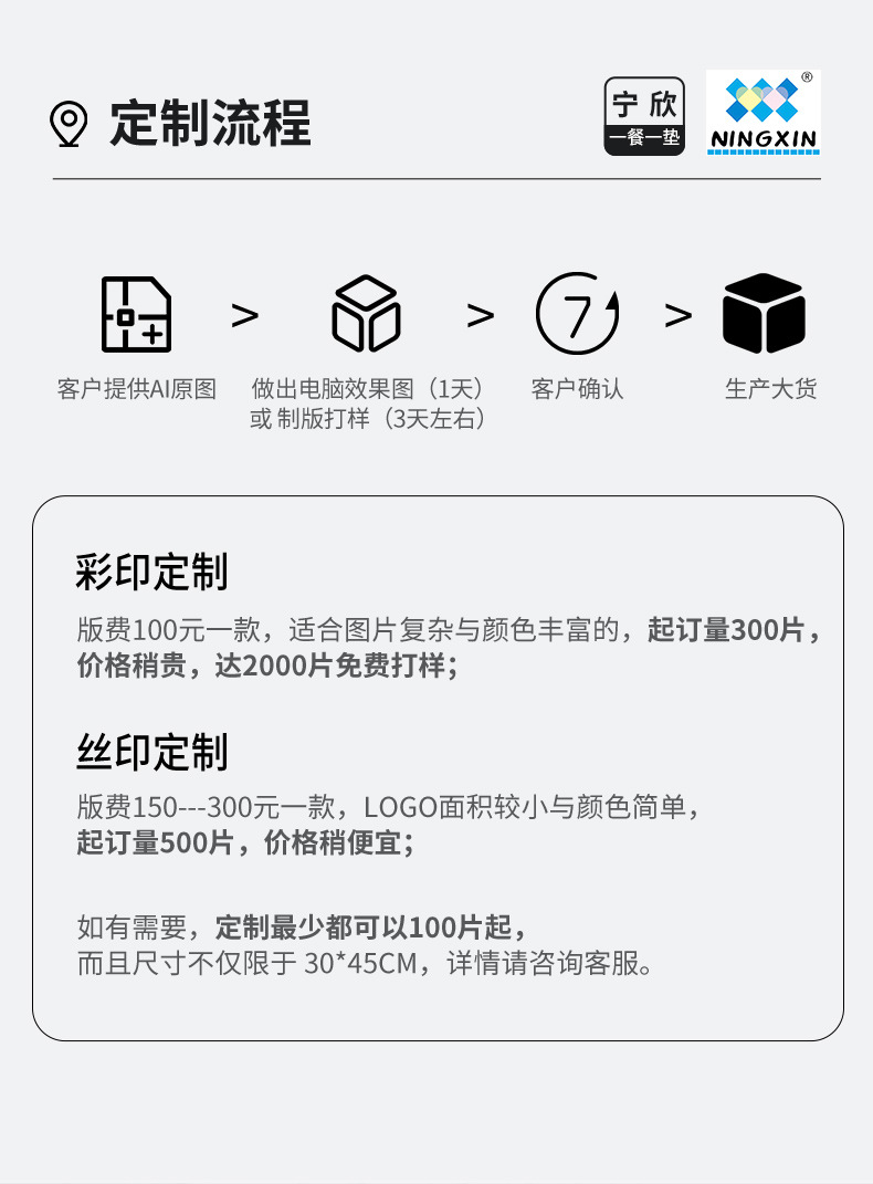 【 Ningxin 】 Wholesale of cross-border 30*180 European-style table flags, hotel Western placemats, restaurant tablecloths, heat-insulating and anti-slip table MATS pic 16