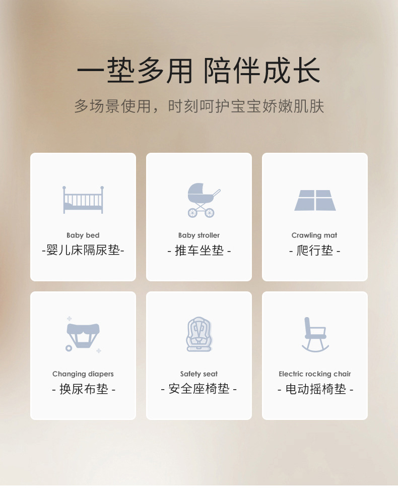 A类隔尿垫透气防水防滑新生儿护理垫防水小床单绵柔亲肤可机洗详情11