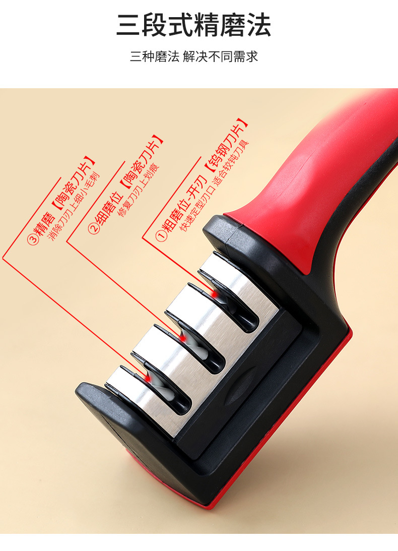Best-selling simple knife sharpener tungsten steel three-section whetstone, household kitchen knife sharpener, stainless steel knife sharpener, multi-functional pic 6