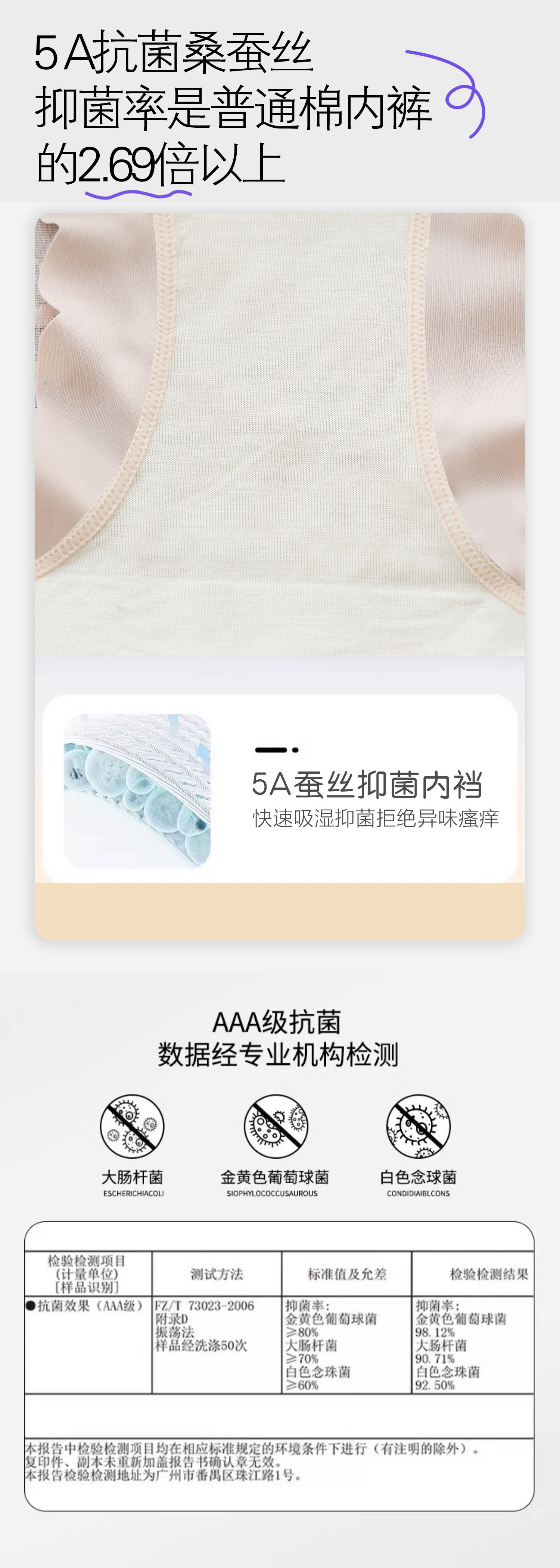 高腰大码蕾丝内裤女轻塑提臀裸感舒适透气5A抑菌蚕丝档女士内裤详情12