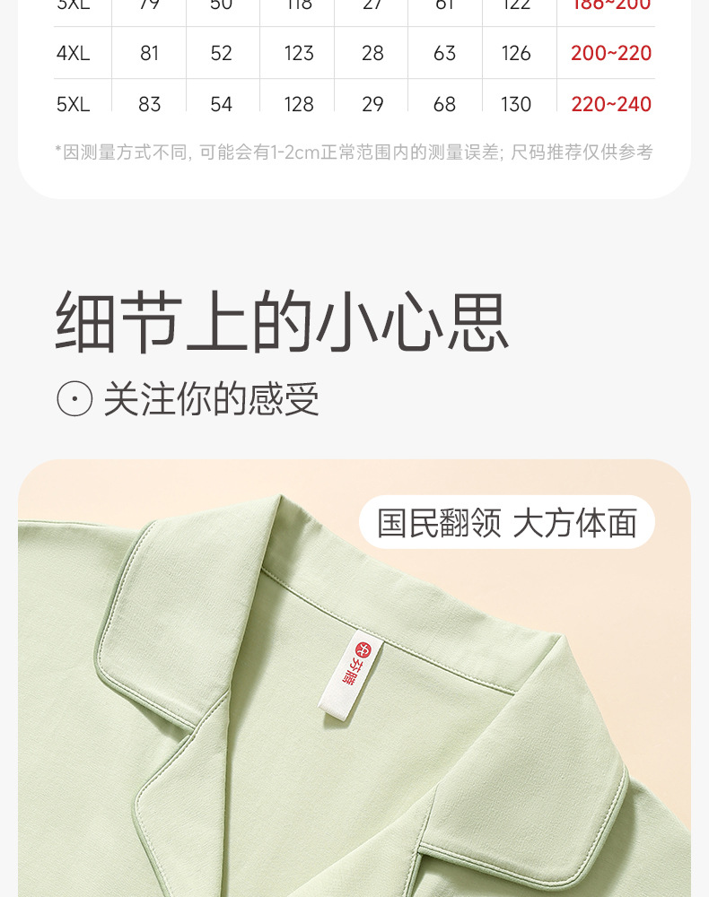 【 All-cotton Soft 】 New summer short-sleeved couple pajamas for men and women, loose, casual, large-sized, thin home wear pic 7