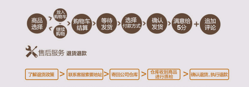 Desk lamp, bedroom study, creative clip lamp, student eye protection, bedside reading desk lamp, dormitory USB small desk lamp pic 9