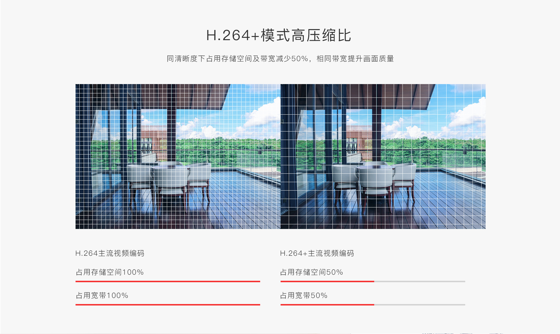 CB71低功耗网络摄像机电池WIFI摄像机监控摄像头详情5