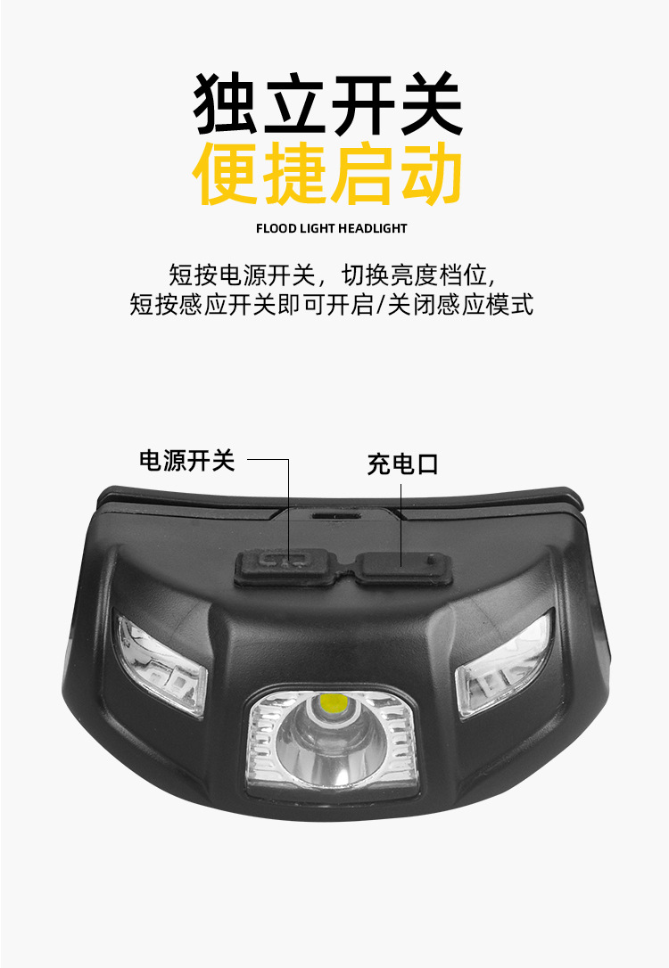 Новые портативные, мощные световые фонари на открытом воздухе, usb, заряжающие аварийные фонари для рыбалки pic 4