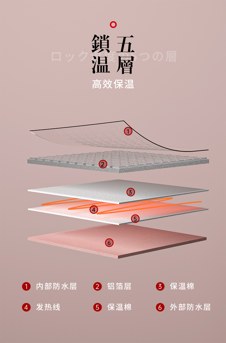 羽善厂家现货批发保温泡脚桶足浴桶 折叠泡脚桶加热足浴盆详情11