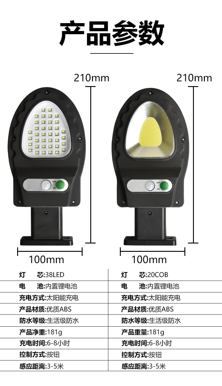 Solar sensor lights, outdoor garden lights, mini garden street lamps, household LED wall lamps, and new security lights pic 3