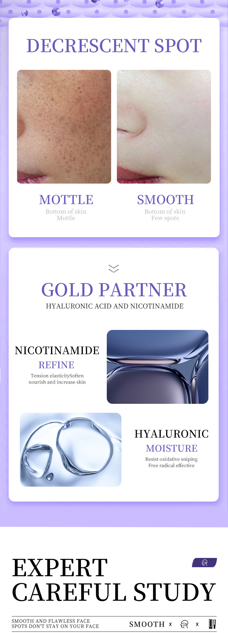 SADOER Niacinamide Refreshing Moisturizing Lotion Cross-border export pic 6