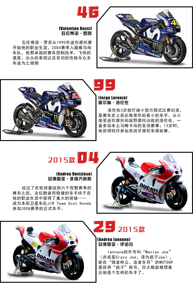 Wholesale Masito 1/18 Yamaha Rossi Honda GP motorcycle racing car Ducati simulation alloy motorcycle model pic 2
