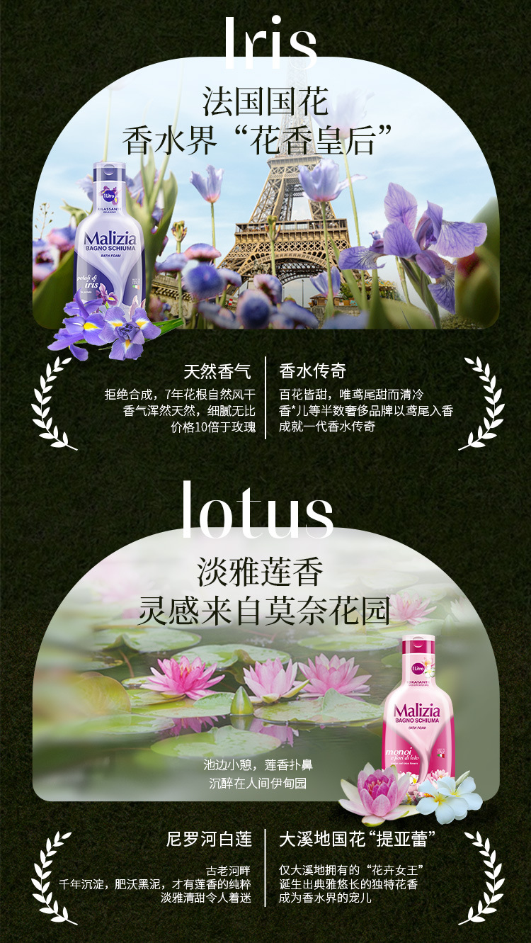 意大利Malizia/玛莉吉亚香氛沐浴露留香植萃滋润美肌持久留香批发详情3