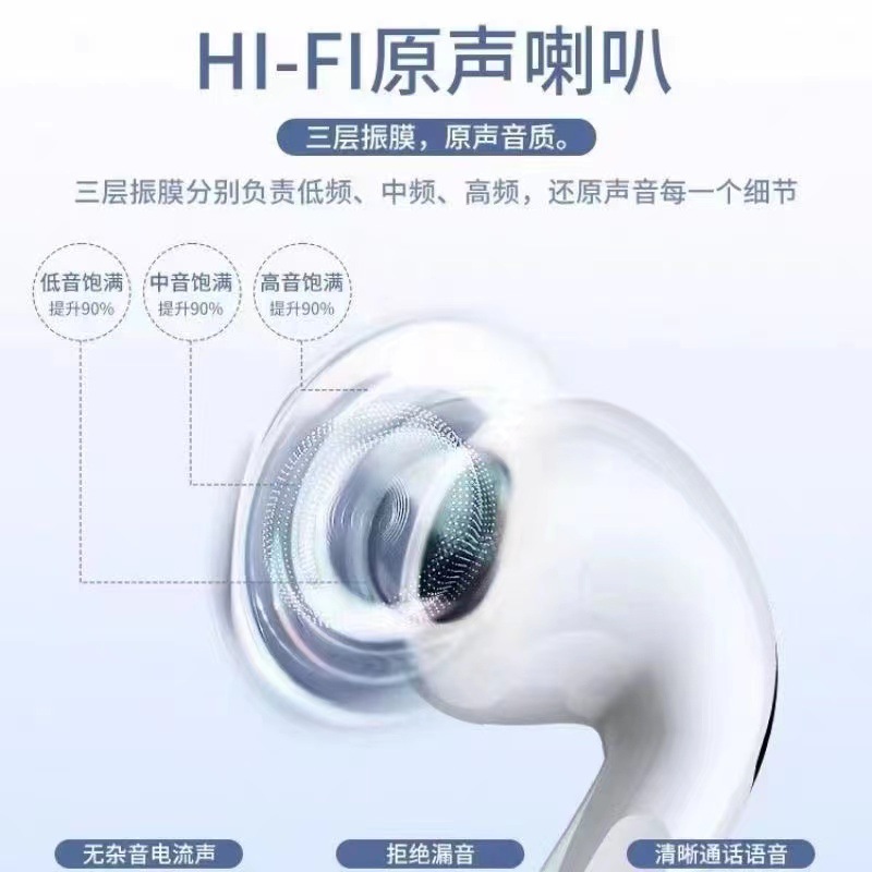 华强北1562a真四代无线蓝牙耳机适用于苹果二三代洛达降噪马卡龙详情6