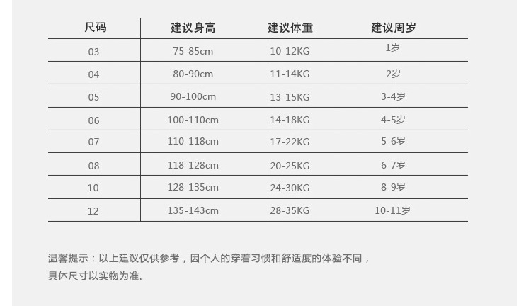 韩范潮款ins连体女童卡通泳衣 婴儿宝宝潜水游泳衣防晒套装带帽潮详情1