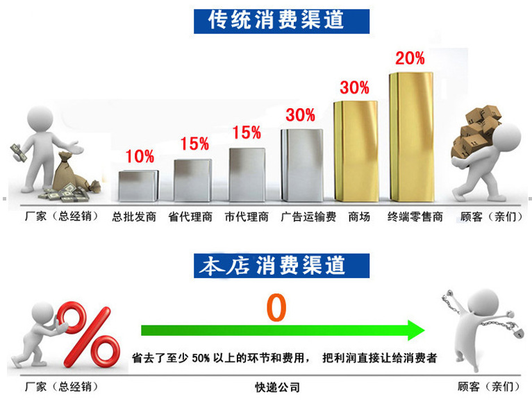 透明水晶手机指环扣 创意PC亚克力防摔隐形背贴指环手机支架批发详情1