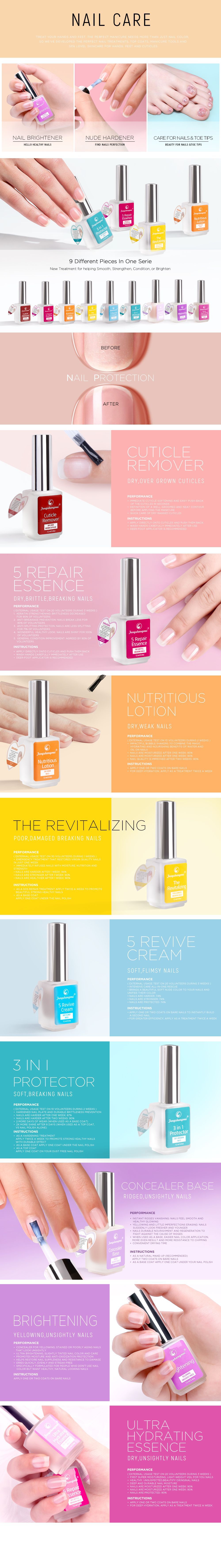 New nail brightener Nail Polish Moisturizing Care is exclusively for export pic 1