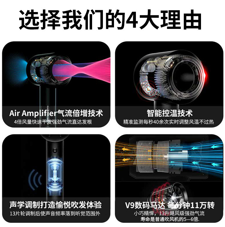 The popular bladeless hollow hair dryer for home use, negative ion hair care, hair salon, high-power hair salon, and silent air blower pic 3