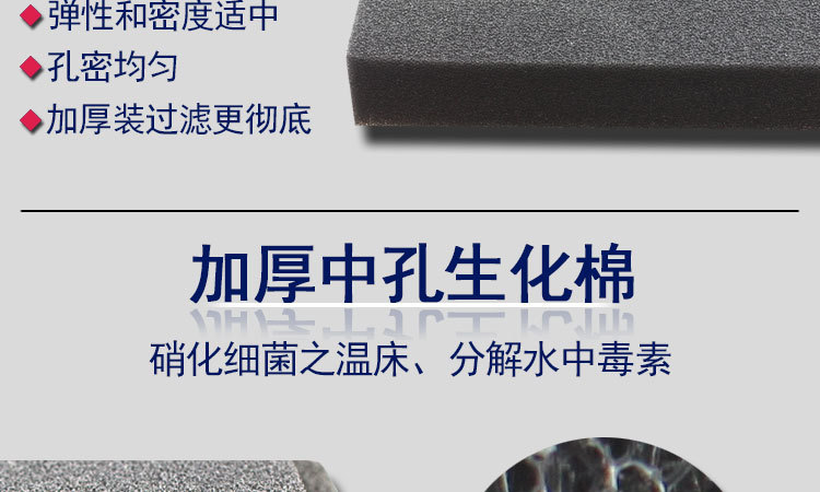 Filter cotton, fish tank filter material, black filter cotton, aquarium high-density washable aquatic biological biochemical cotton pic 20