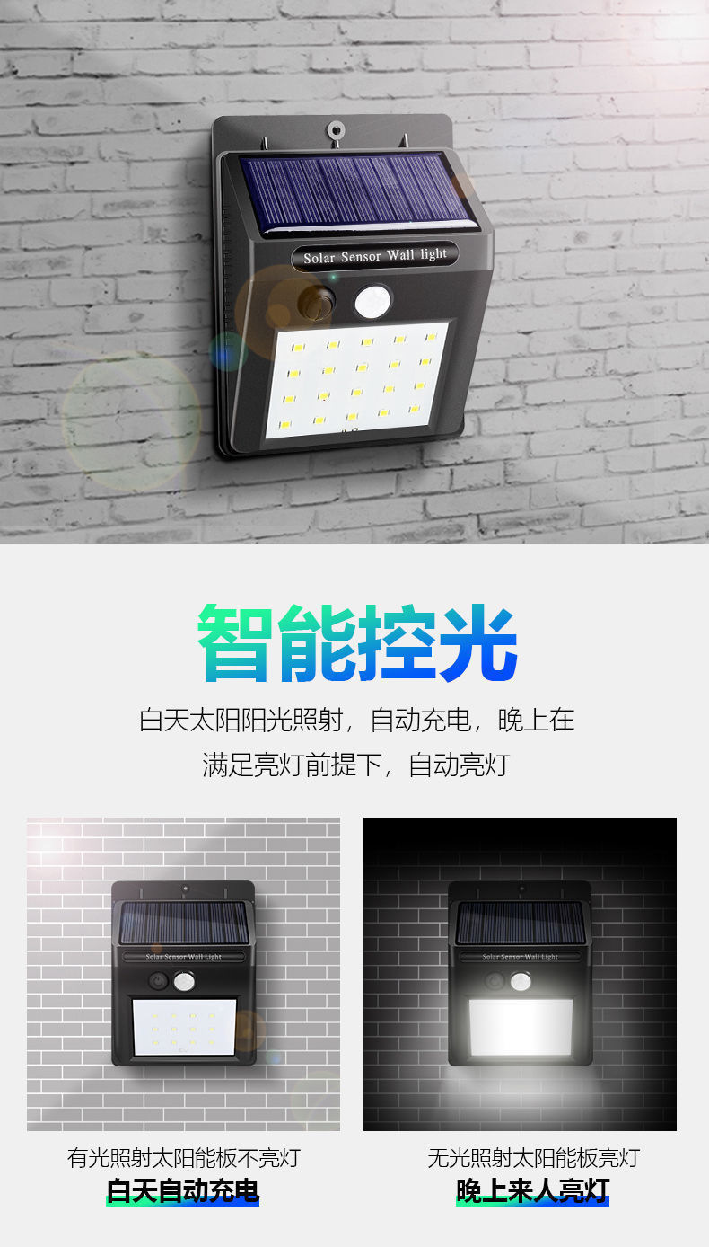 Outdoor solar lighting garden lamps, human-sensing ultra-bright waterproof wall lamps, new rural household outdoor street lamps pic 4