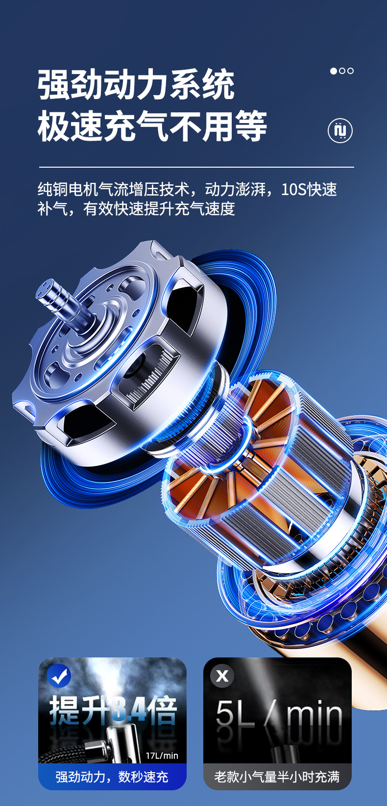 Vehicle-mounted air pump, small car air pump, portable digital display air pump, electric air pump, tire air pump pic 3