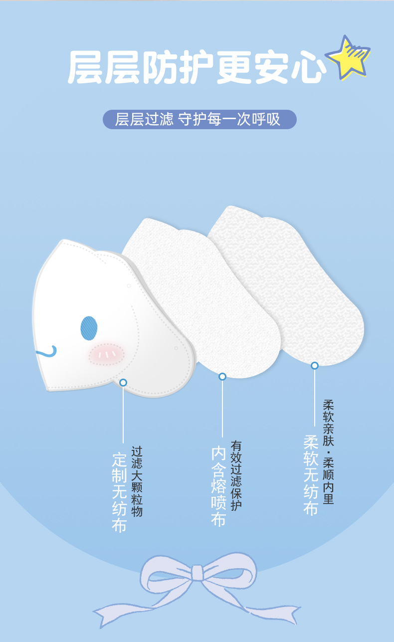 左左女立体异形凯蒂猫口罩儿童成人防护口罩卡通可爱一次性口罩详情4