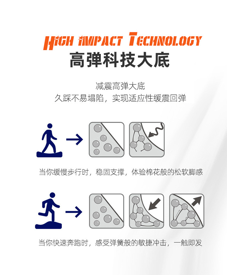 PU soft and elastic massage shock-absorbing sports insoles, anti-slip, wear-resistant, sweat-absorbing, breathable, soft and comfortable sports insoles wholesale pic 8