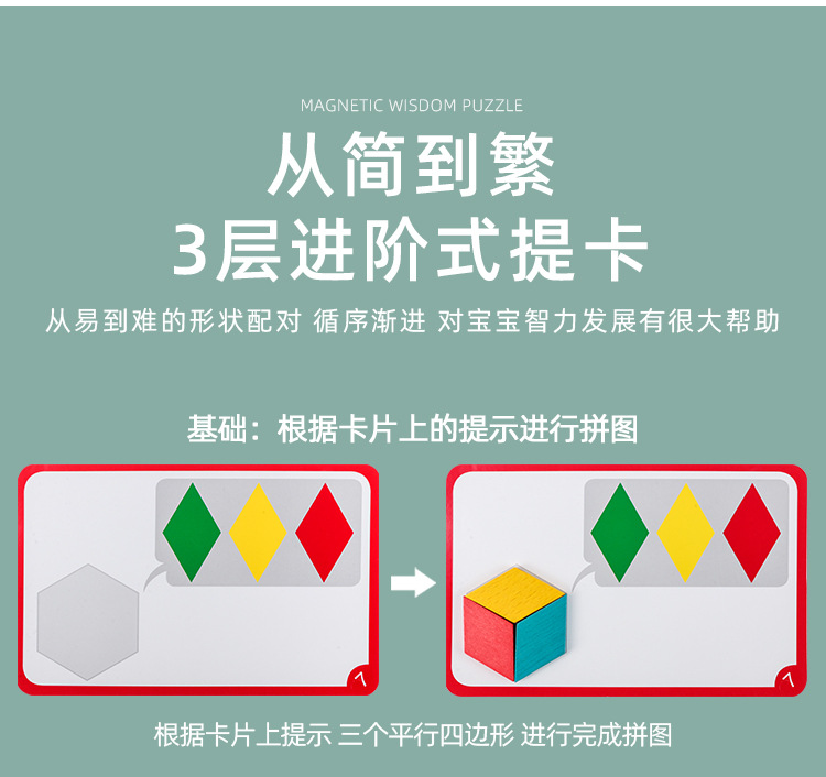 In the intelligence zone, there are toys for the senior class and materials for the middle class of the kindergarten. There are tangram puzzles, jigsaw puzzles, and small teaching AIDS with geometric shapes pic 8