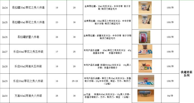 酒店有偿使用情趣用品套装成人用品收费使用住宿客房用品酒店专用详情25