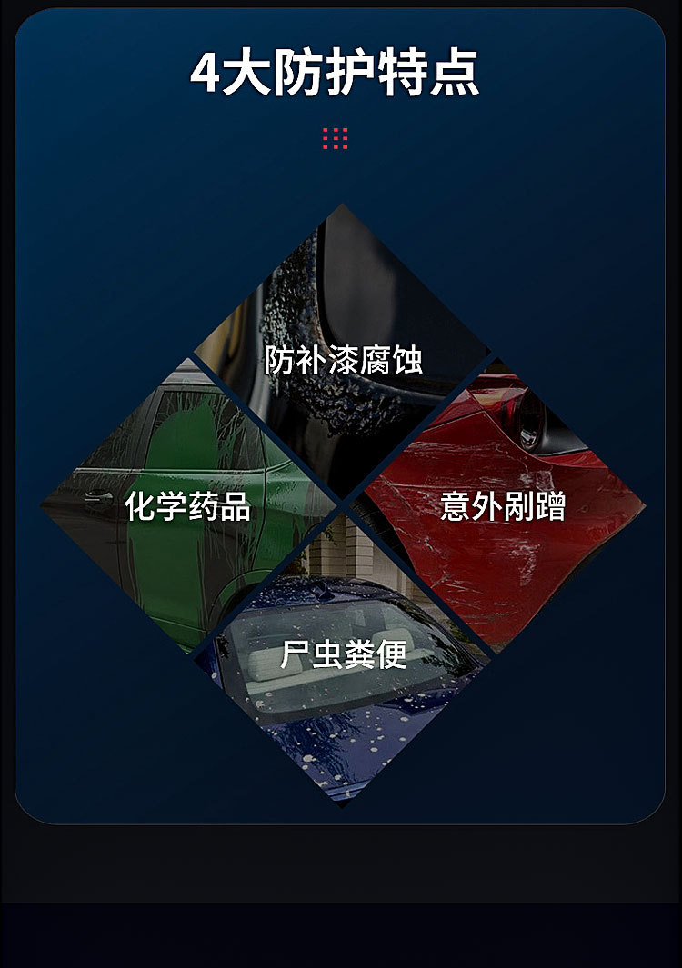 杜邦TPU隐形车衣膜汽车漆面保护膜透明车身贴膜防剐蹭透TPU车衣膜详情3