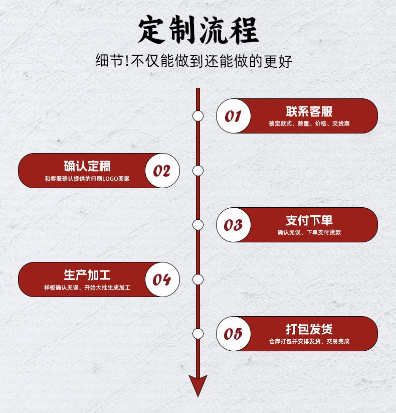 北京金箔香灰琉璃手串古法沙金五路财神手链网红款单圈招财手饰品详情11