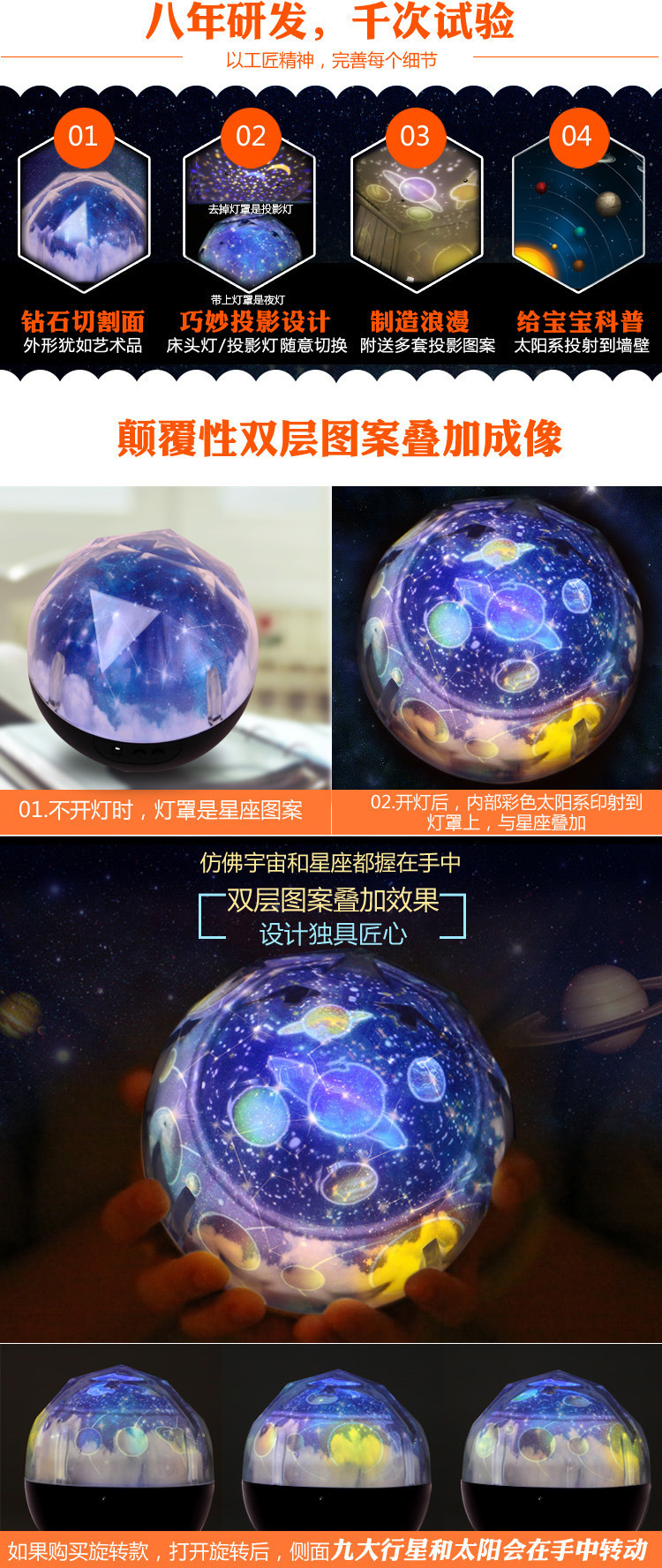 彩色魔钻投影灯梦幻宇宙星空灯智能旋转LED小夜灯创意USB灯详情27