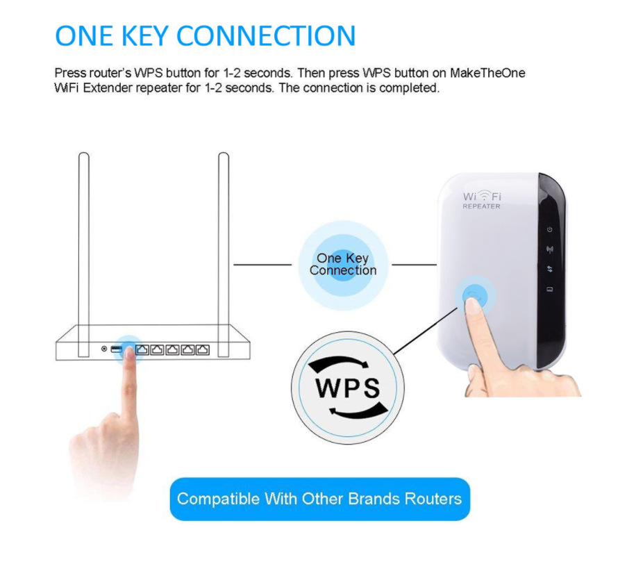 wifi Repeater, signal booster, wireless extender, Little Steamed Bun Repeater, WiFi signal amplifier pic 8