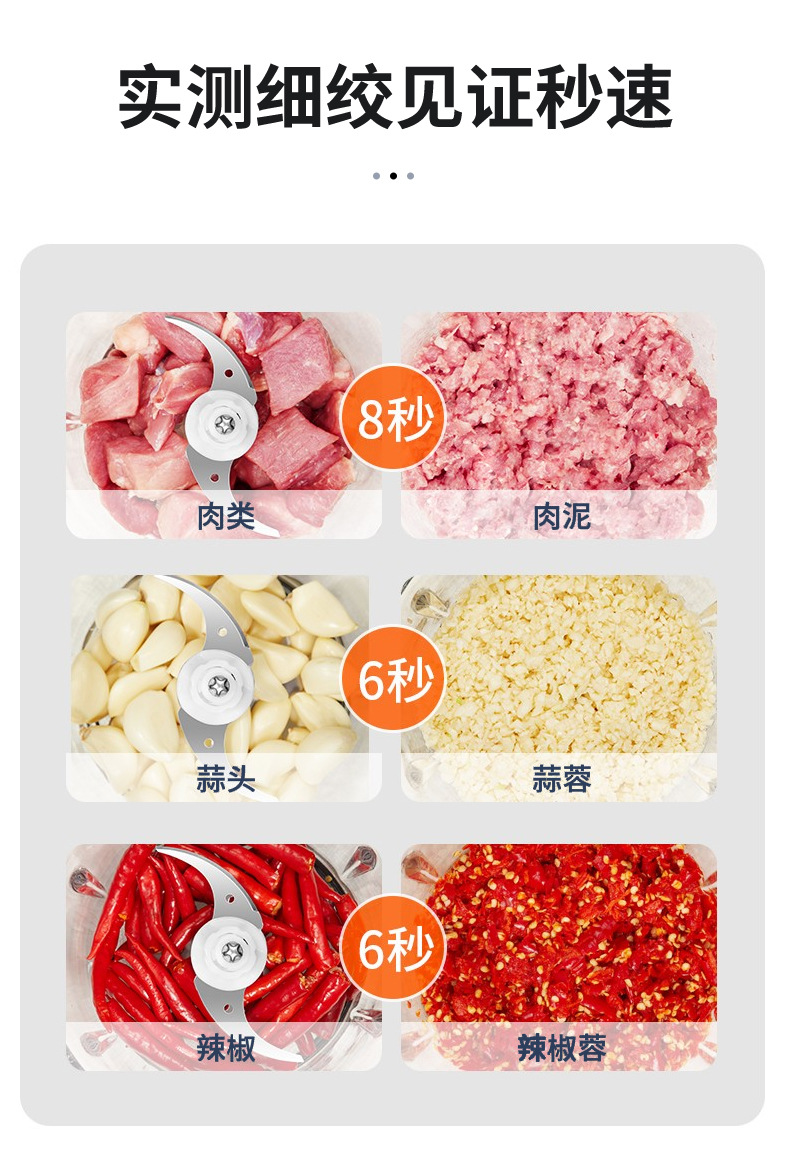 批发厨房多功能不锈钢碎肉机小型绞馅绞菜机电动料理机家用绞肉机详情11