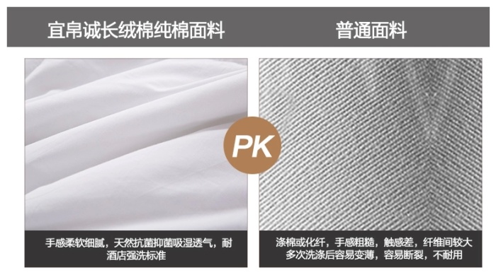 Luxury Hotel supplies air conditioning quilts, summer cooling quilts and pure cotton summer quilts pic 10