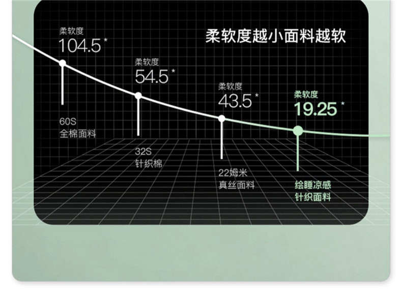 冰淇淋夏凉被夏被日式可机洗空调被子凉感丝单双人夏被批发绗缝爆详情15
