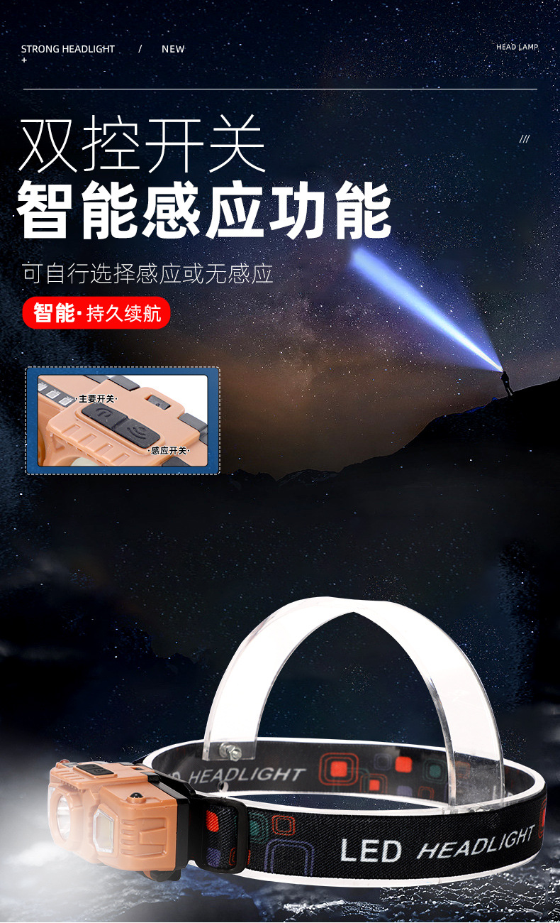 长续航锂电强光头灯超亮充电防水头戴式头灯钓鱼夜钓LED感应头灯详情5